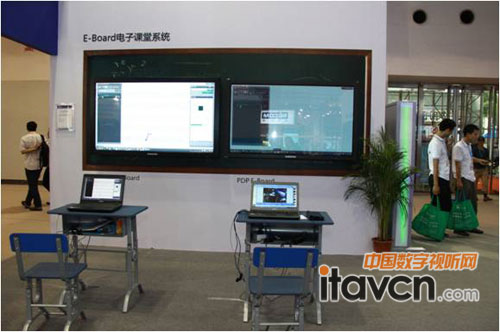 E-Boardnϵy